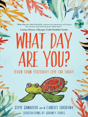 cover image of What Day Are You?